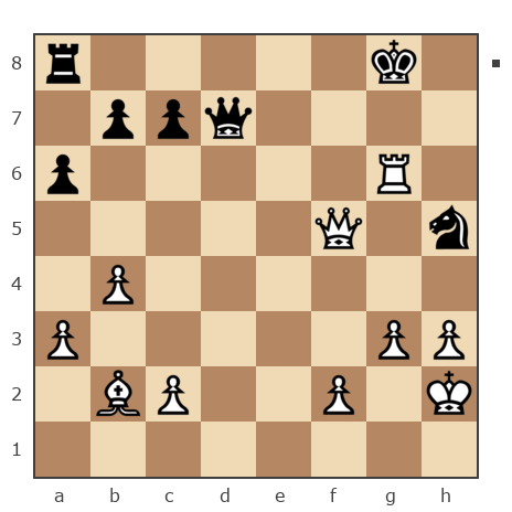 Game #7865723 - contr1984 vs Юрьевич Андрей (Папаня-А)