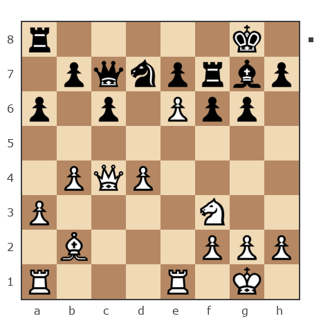 Game #7470433 - Князев Дмитрий Геннадьевич (Gerlick) vs Андрей (dusha-fe)