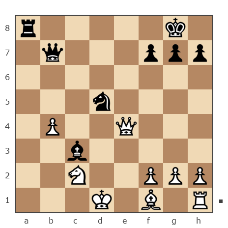 Game #7902074 - Варлачёв Сергей (Siverko) vs Евгений (Podpolkovnik)
