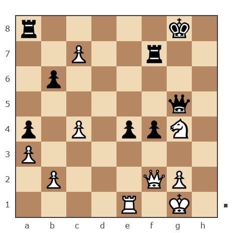 Партия №7838699 - Виктор Валентинович Калинин (КВВЛис) vs Андрей (Not the grand master)