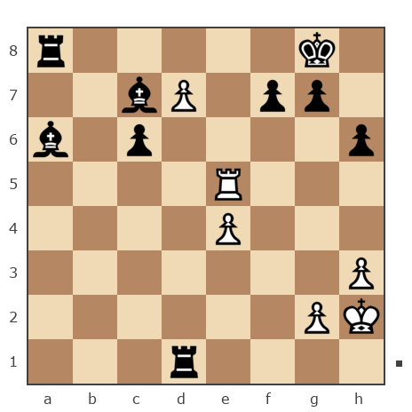 Game #7666952 - Андрей (Андрей-НН) vs Денис (Plohoj)