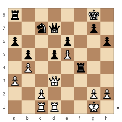 Game #7800672 - Anna (lastochka) vs Sergey Ermilov (scutovertex)