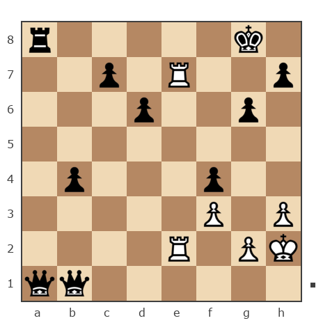 Game #110856 - Рудольф Павлович (rud-pal-chu) vs isj