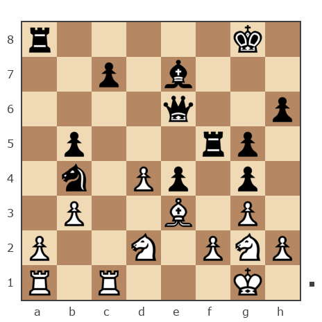 Game #7741015 - А Подъяблонский (alesha403) vs Варлачёв Сергей (Siverko)