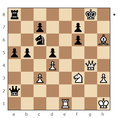 Game #7819038 - Дмитрий Александрович Жмычков (Ванька-встанька) vs Дмитрий (Dmitriy P)