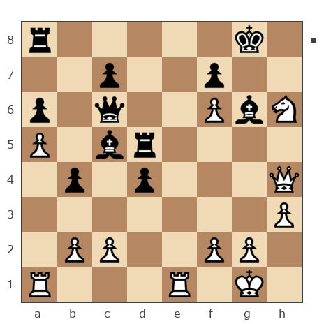 Game #7448218 - nik583 vs Кирилл Сергеевич Вовк (kv76)
