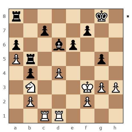 Game #7864380 - Федорович Николай (Voropai 41) vs Николай Николаевич Пономарев (Ponomarev)
