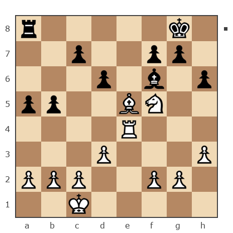 Game #7787647 - Дмитрий (Dmitriy P) vs Roman (RJD)