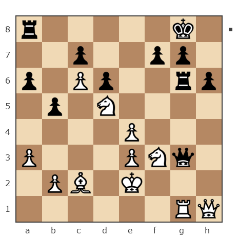 Game #5776323 - Курбатов Руслан Александрович (Treideroff) vs Денис (Хитман)