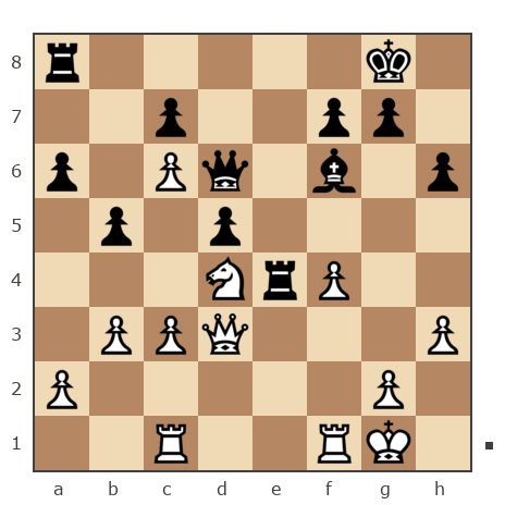 Game #7932953 - Виктор (Витек 66) vs Алекс (shy)