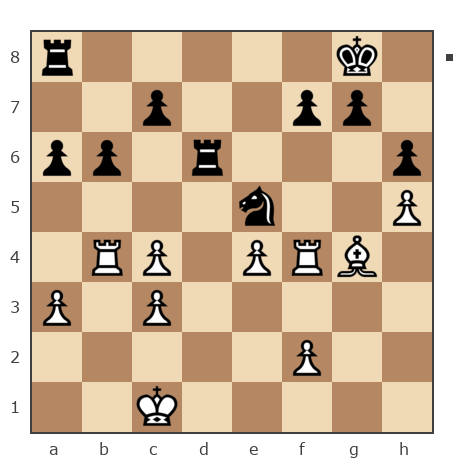Game #3191893 - Надя (CcRaZzY) vs Айрат Магсумович Хафизов (лихач-2)