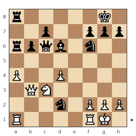 Game #7364460 - Михно Алексей Владимирович (Бармалейчик) vs Килин Николай Евгеньевич (Kilin)