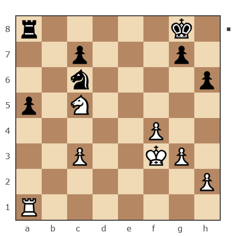 Game #7808747 - Михаил (MixOv) vs Андрей (Not the grand master)