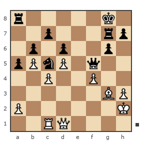Game #1868707 - Edgaras Adomaitis (Krikstatevis) vs Пирумян Карен (antidote)