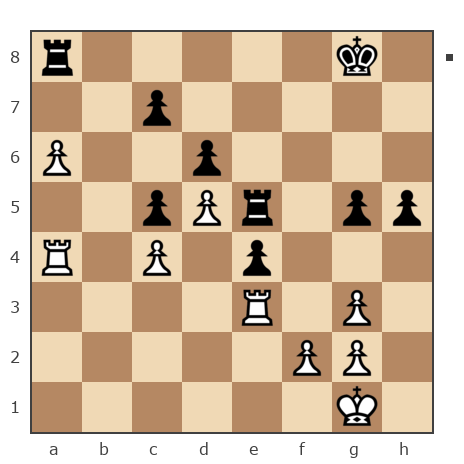 Game #7526454 - Павел Васильевич Фадеенков (PavelF74) vs [User deleted] (tank1975)