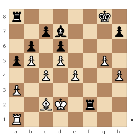 Game #7857960 - Дмитрий Некрасов (pwnda30) vs николаевич николай (nuces)