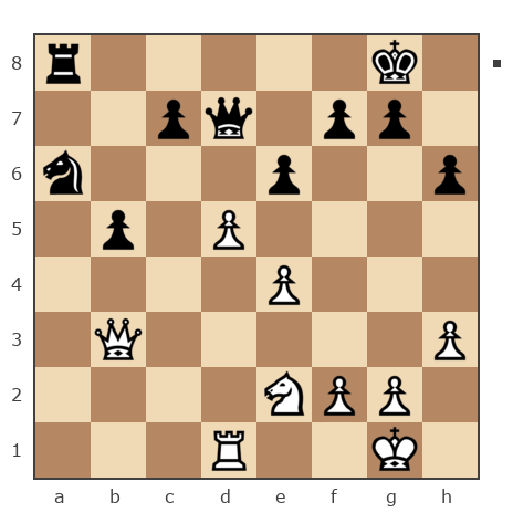 Game #7895901 - Ашот Григорян (Novice81) vs Дмитрий Александрович Ковальский (kovaldi)