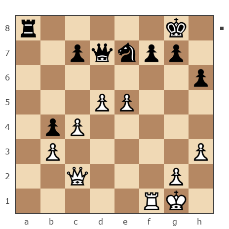 Game #7867761 - Ашот Григорян (Novice81) vs Павел Николаевич Кузнецов (пахомка)