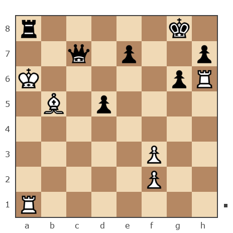 Game #7002535 - Роман Сергеевич Миронов (kampus) vs Игорь (Major_Pronin)
