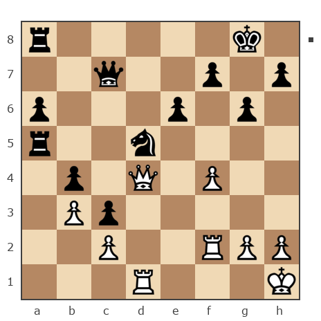 Game #1885823 - Василий (Histtard) vs Сергей (ser_bond)