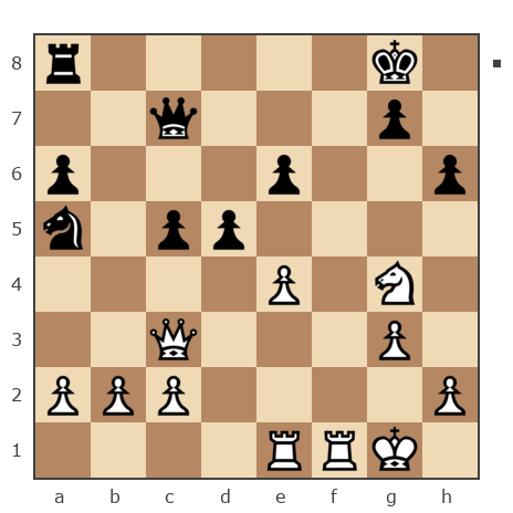 Game #7745973 - Aurimas Brindza (akela68) vs am 123-456 I (I am 123-456)