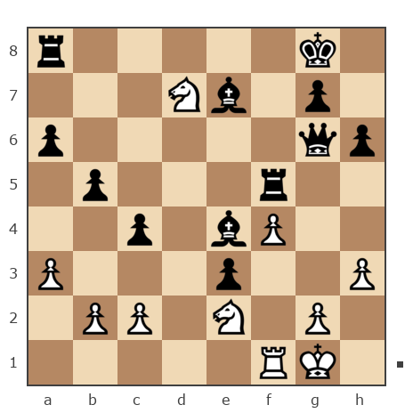 Game #7874460 - Павлов Стаматов Яне (milena) vs Андрей (Андрей-НН)