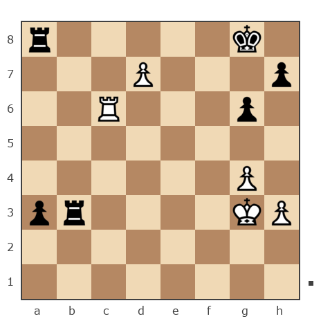 Game #7822413 - Анатолий Алексеевич Чикунов (chaklik) vs Грасмик Владимир (grasmik67)
