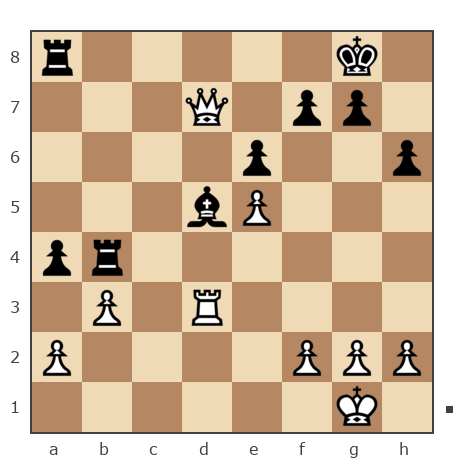 Game #1372594 - Рыбкин Алексей (Карась(1987)) vs Андрей Николаев (72493)