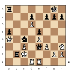 Game #7864390 - Ник (Никf) vs Сергей Васильевич Новиков (Новиков Сергей)
