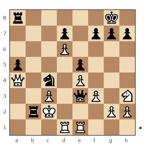 Game #7864390 - Ник (Никf) vs Сергей Васильевич Новиков (Новиков Сергей)
