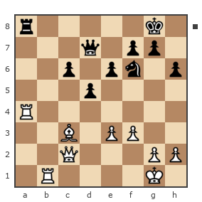 Game #7815828 - Иван Васильевич Макаров (makarov_i21) vs Павел Григорьев