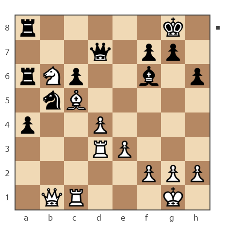 Game #7765909 - Валентина Падалинская (Tina1945) vs Nedypich