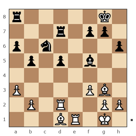 Game #7815331 - Грасмик Владимир (grasmik67) vs Дмитрич Иван (Иван Дмитрич)