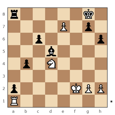 Game #133512 - Andrey vs Руслан (zico)