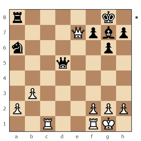Game #7640814 - Копейкин Вениамин (atchtt) vs ju-87g
