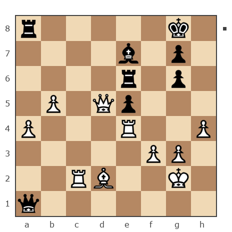 Game #7893072 - Варлачёв Сергей (Siverko) vs Ларионов Михаил (Миха_Ла)