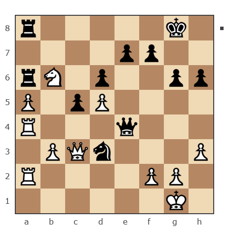 Game #7815975 - сергей владимирович метревели (seryoga1955) vs Айдар Булатович Ахметшин (Aydarbek)