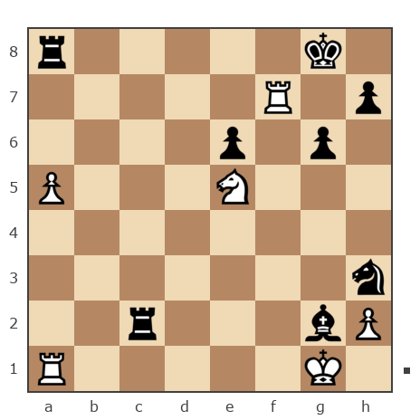 Game #7906414 - Сергей (skat) vs Александр (Pichiniger)