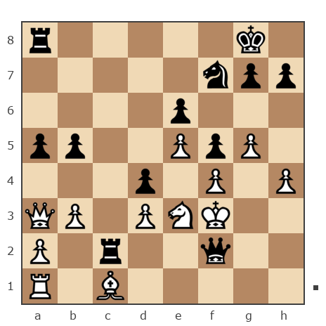 Game #7794692 - Ник (Никf) vs Георгиевич Петр (Z_PET)