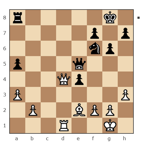 Game #5393754 - Чесноков Николай Владимирович (nikches) vs Сергей Евгеньевич Нечаев (feintool)