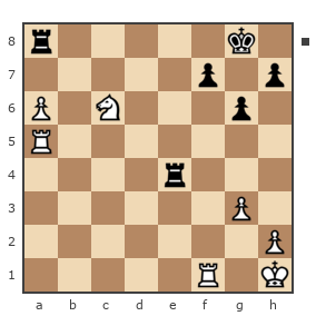 Game #7747345 - denspam (UZZER 1234) vs Виталий Масленников (kangol)