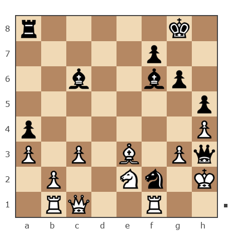 Game #7881361 - Гусев Александр (Alexandr2011) vs Михаил Дмитриевич Соболев (Mefodiy-chudotvorets)