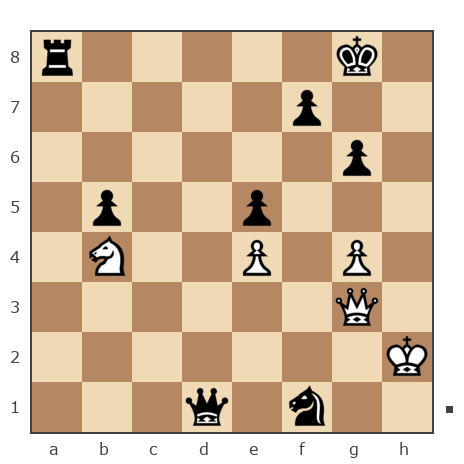 Game #6502983 - Зуев Максим Николаевич (Balasto) vs Волков Владислав Юрьевич (злой67)