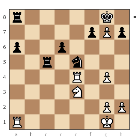 Game #7748971 - [User deleted] (Tsikunov Alexei Olegovich) vs Фёдор_Кузьмич