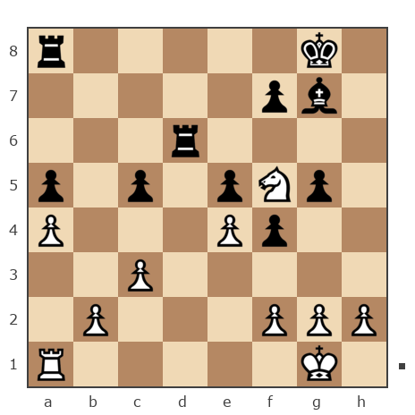Game #7783728 - titan55 vs сеВерЮга (ceBeplOra)