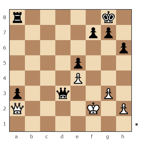 Game #4043809 - Чертков Сергей Леонидович (Sergey Chertkov) vs Чертков Леонид Сергеевич (Leon85)