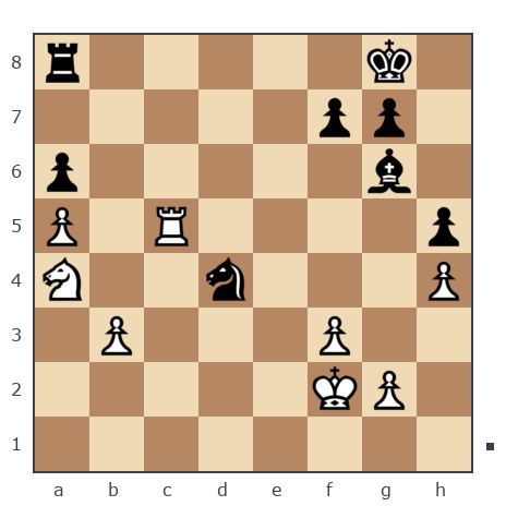 Game #7777313 - Борис (borshi) vs Сергей Евгеньевич Нечаев (feintool)
