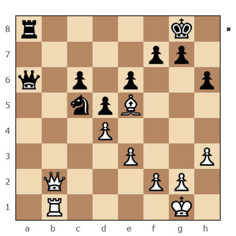 Game #7933241 - Давыдов Алексей (aaoff) vs александр (фагот)