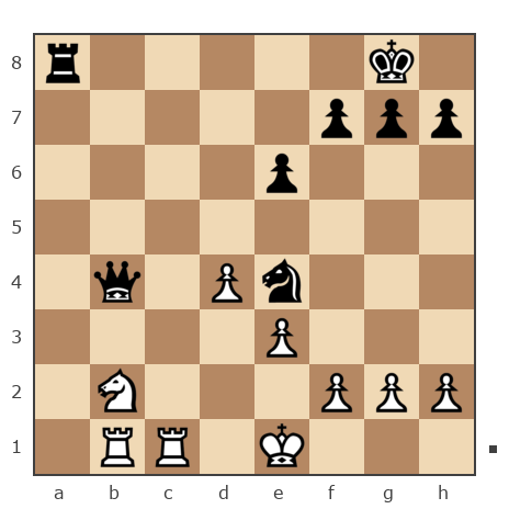 Game #7391796 - Леонид (alonso00) vs Евгений Леонидович Науменко (Naum1986)