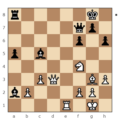 Game #736083 - Женя (псайданский) vs Илья (Мустангер)